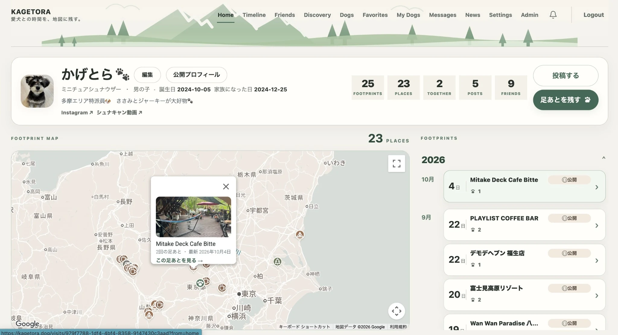 実際のKAGETORA Dog Home。愛犬プロフィール、5つのカウンター、Footprint Map、足あと一覧が表示されている画面